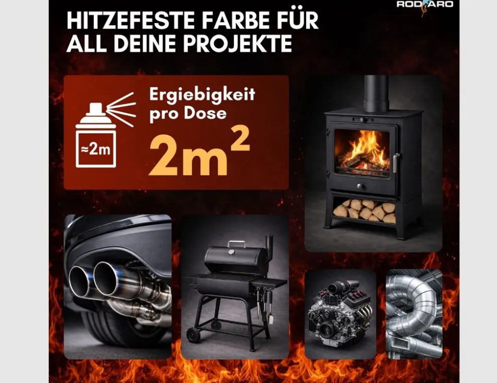 Spraylack hitzefest
